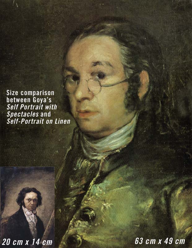 Size Comparison between Goya Self-Portrait Paintings