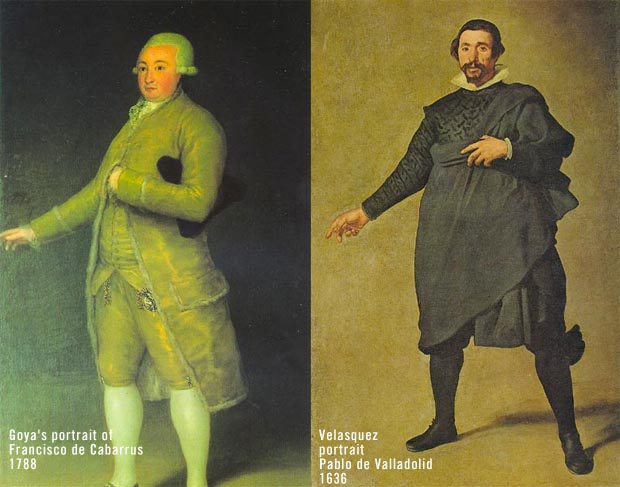 Goya vs Velasquez